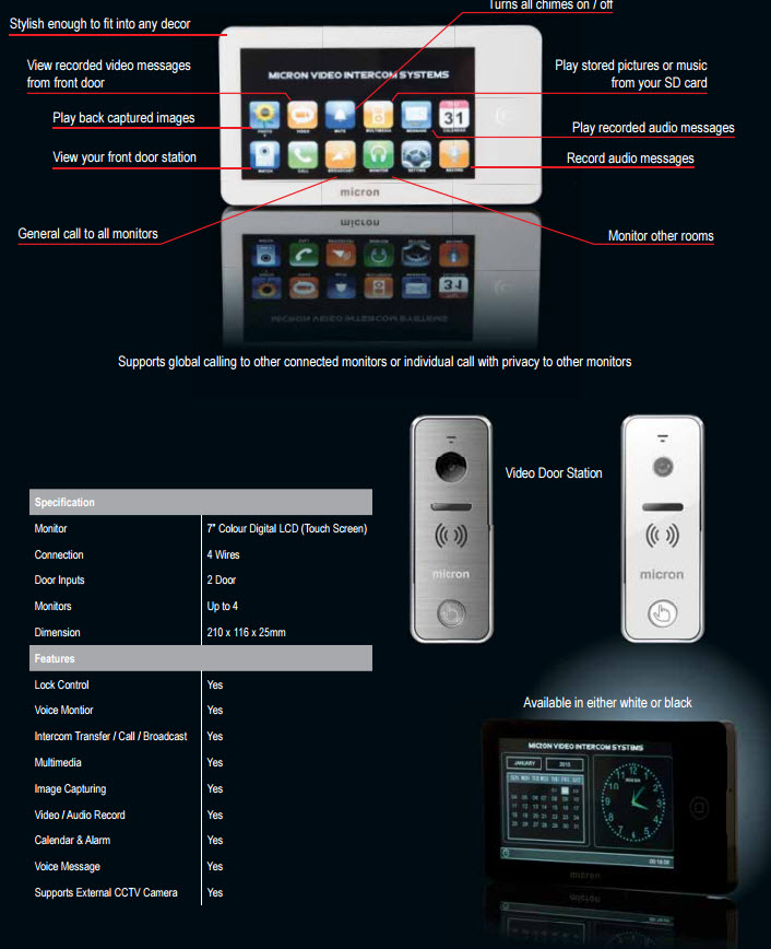 microntouchscreen