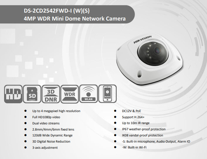 wireless cctv camera for lift