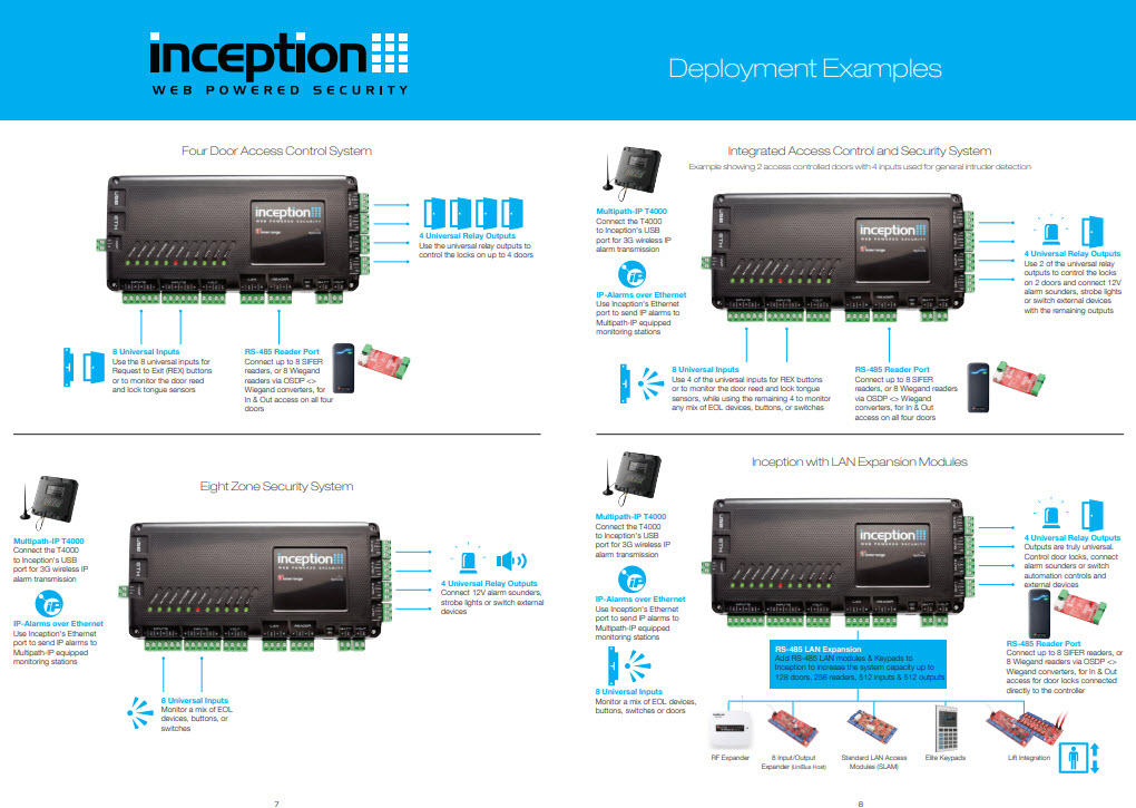 inception_deploymentexamples