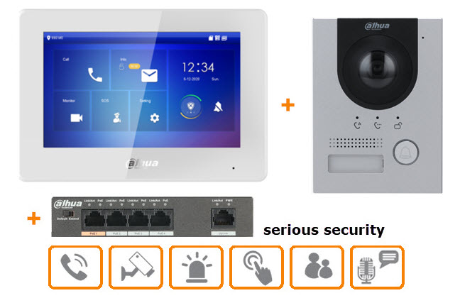 Best Video Intercom System with Door Release